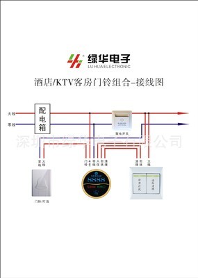 智能生活新起點 深圳綠華電子三合一門鈴開關全解析